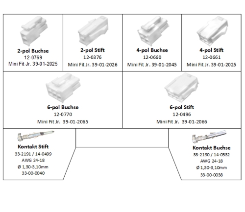 Preview: Molex Mini-Fit Stecker Set Sortiment in 2-, 4-, 6-pol, Kontakte, z.B. Licht, LED
