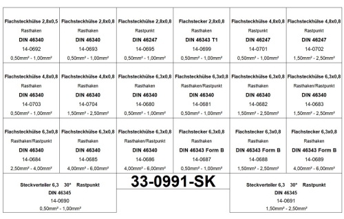 Set Flachsteckhülsen / Flachstecker 2,8x0,8 / 4,8x0,8 / 6,3x0,8 n. DIN 470 Teile