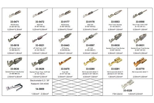VW Kontakt PIN Crimp Sortiment mit 295 Einzelteilen im praktischen Sortimentskoffer AUDI / SEAT / SKODA