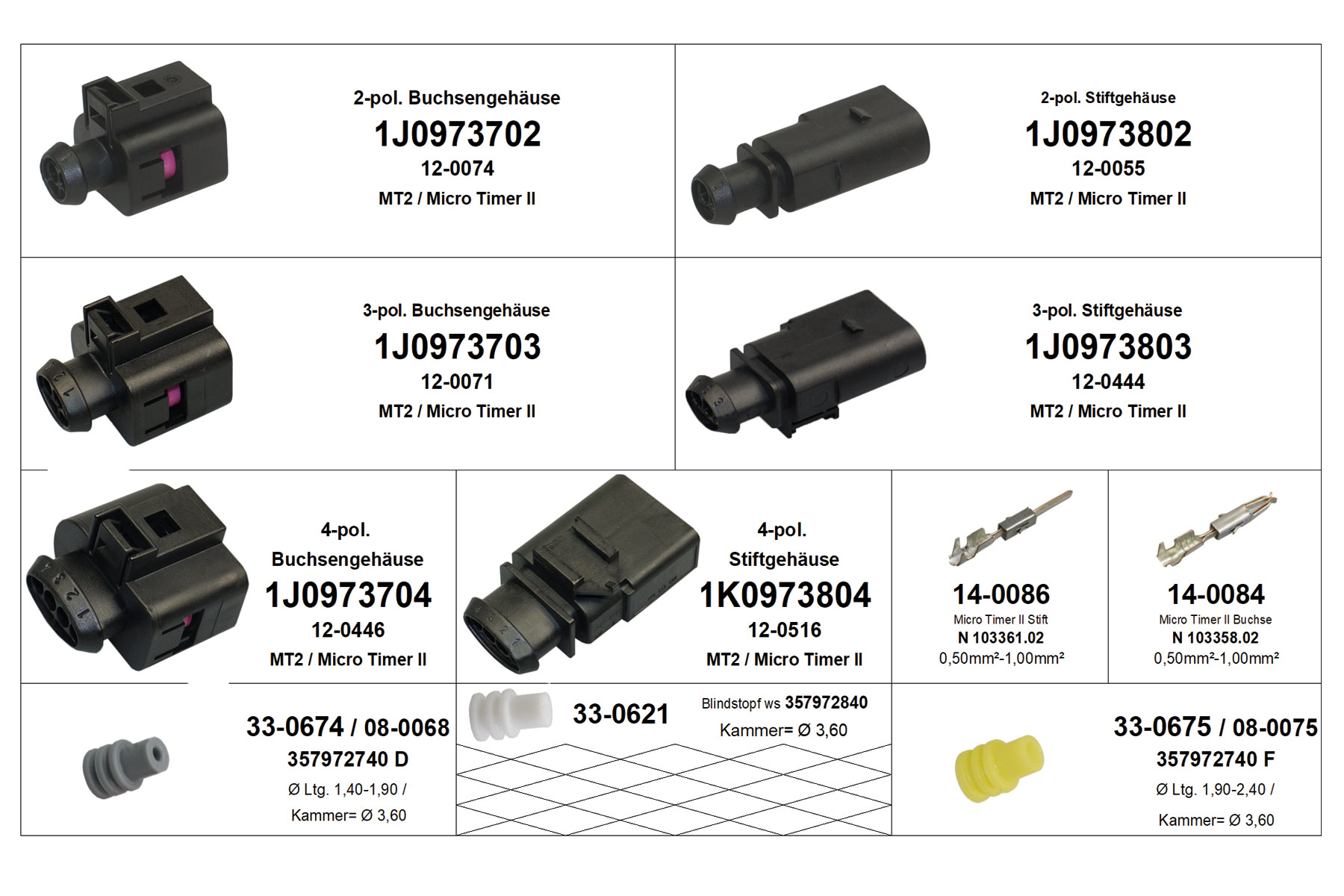 VW 1J0973802 STECKER 2-pol., konfektioniert, VW AUDI Reparatursatz