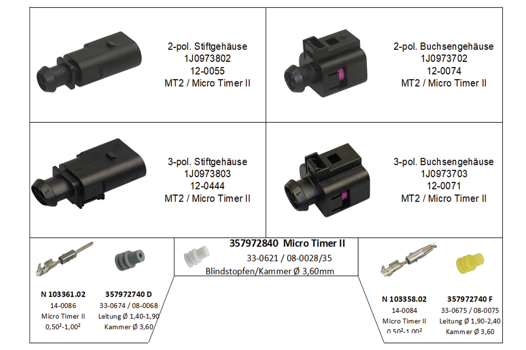 VW 1J0973802 STECKER 2-pol., konfektioniert, VW AUDI Reparatursatz