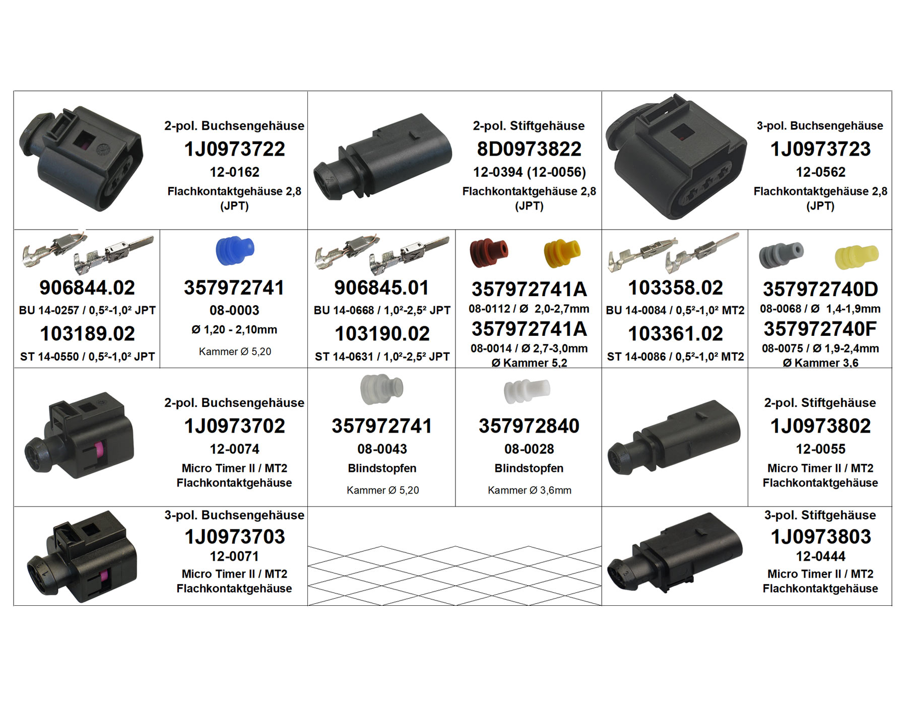 Autoelektrik24 - VW, JPT, Junior Power Timer, 1J0973722, 1J0 973 722,  8D0973822, 8D0973822, 1J0973723, 1J0 973 723, 1J0973702, 1J0 973 702,  1J0973802, 1J0 973 802, 103190.02, 357972741 -A -B, 357972841, 103358.02,  103