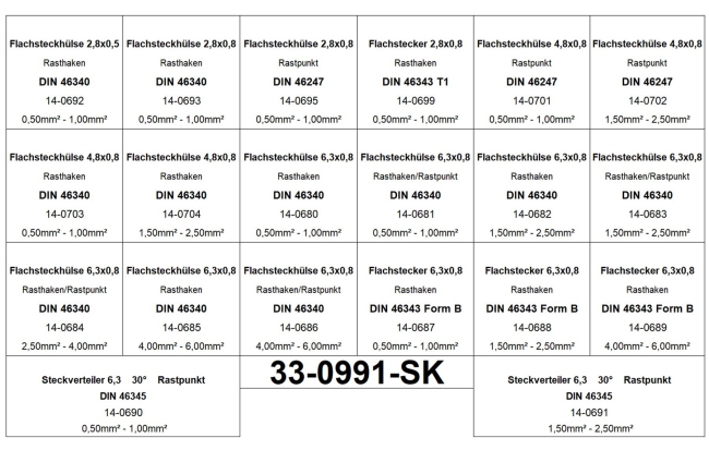 Set Flachsteckhülsen / Flachstecker 2,8x0,8 / 4,8x0,8 / 6,3x0,8 n. DIN 470 Teile