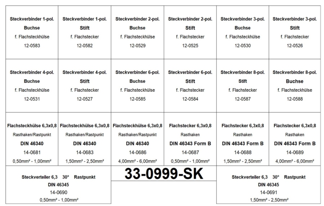 Set Flachsteckhülsen/Flachstecker 2,8x0,8/4,8x0,8/6,3x0,8 Crimpzange 190 Teile 