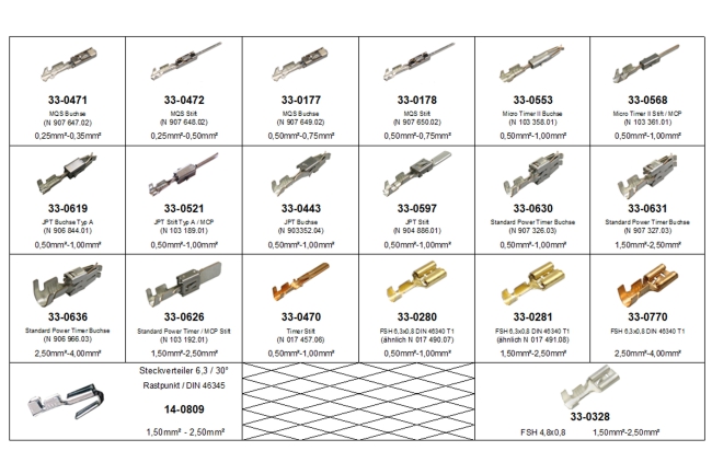 VW Kontakt PIN Crimp Sortiment mit 295 Einzelteilen im praktischen Sortimentskoffer AUDI / SEAT / SKODA